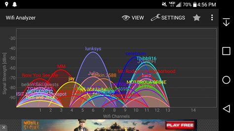 best chanel wifi|best wifi channel analyzer.